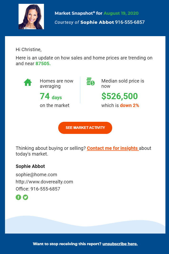 Newly-redesigned Market Snapshot® report email