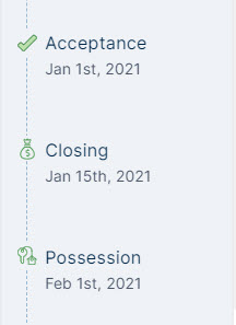 Transaction date timeline in Top Producer® X CRM