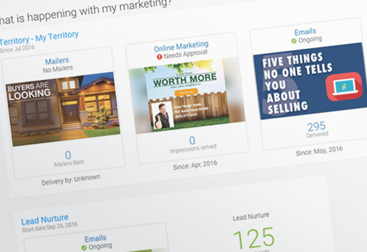 Smart Targeting's marketing dashboard so you're in-the-know