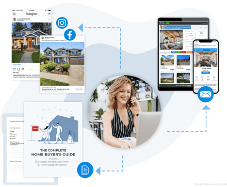 Social media leads for real estate